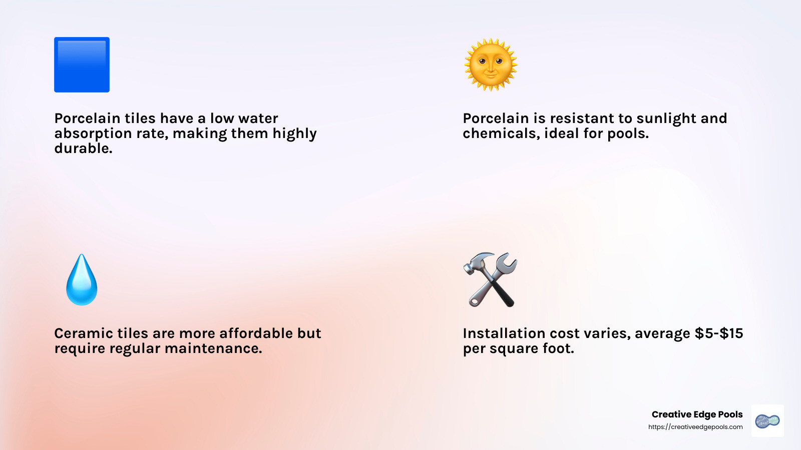 Durability and Quality of Pool Tiles - pool tile showroom near me infographic 4_facts_emoji_light-gradient