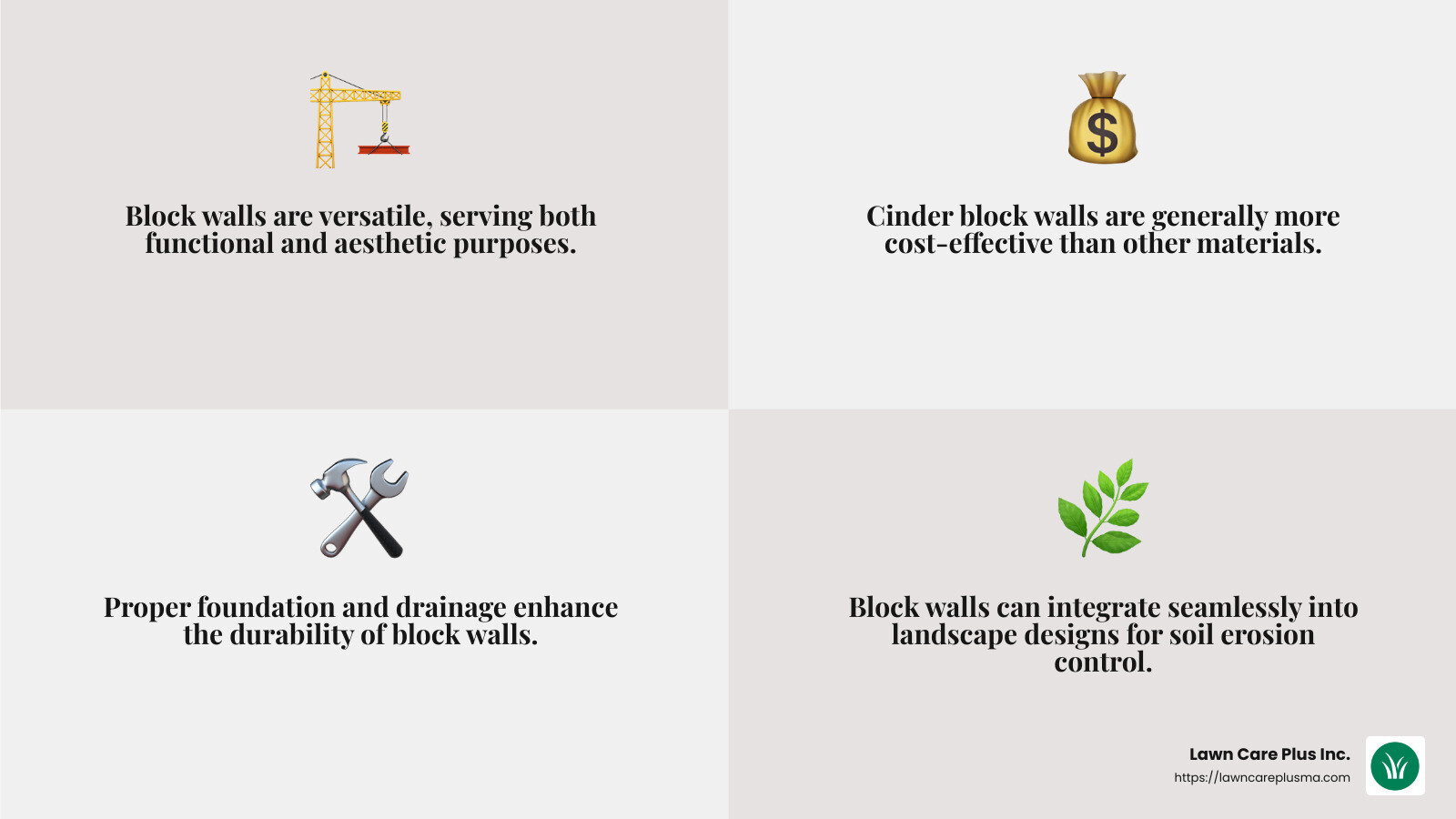 Quote about the durability of block walls - block walls infographic 4_facts_emoji_grey