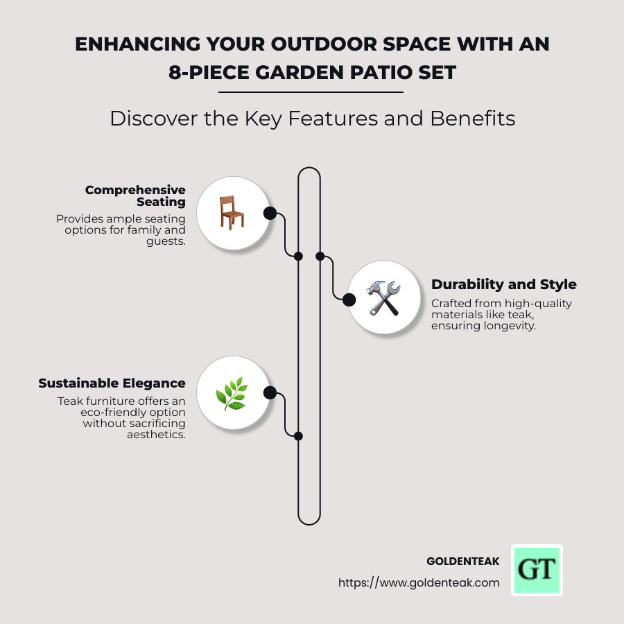 8 piece garden patio set infographic - 8 piece garden patio set infographic infographic-line-3-steps-neat_beige