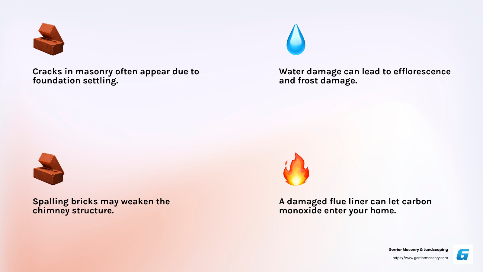 Chimney Repair Statistics - best chimney repair near me infographic 4_facts_emoji_light-gradient