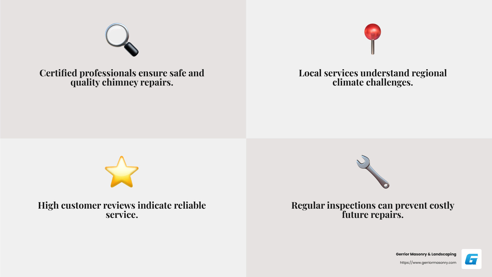 Certified Professionals Ensure Safety and Quality - best chimney repair near me infographic 4_facts_emoji_grey
