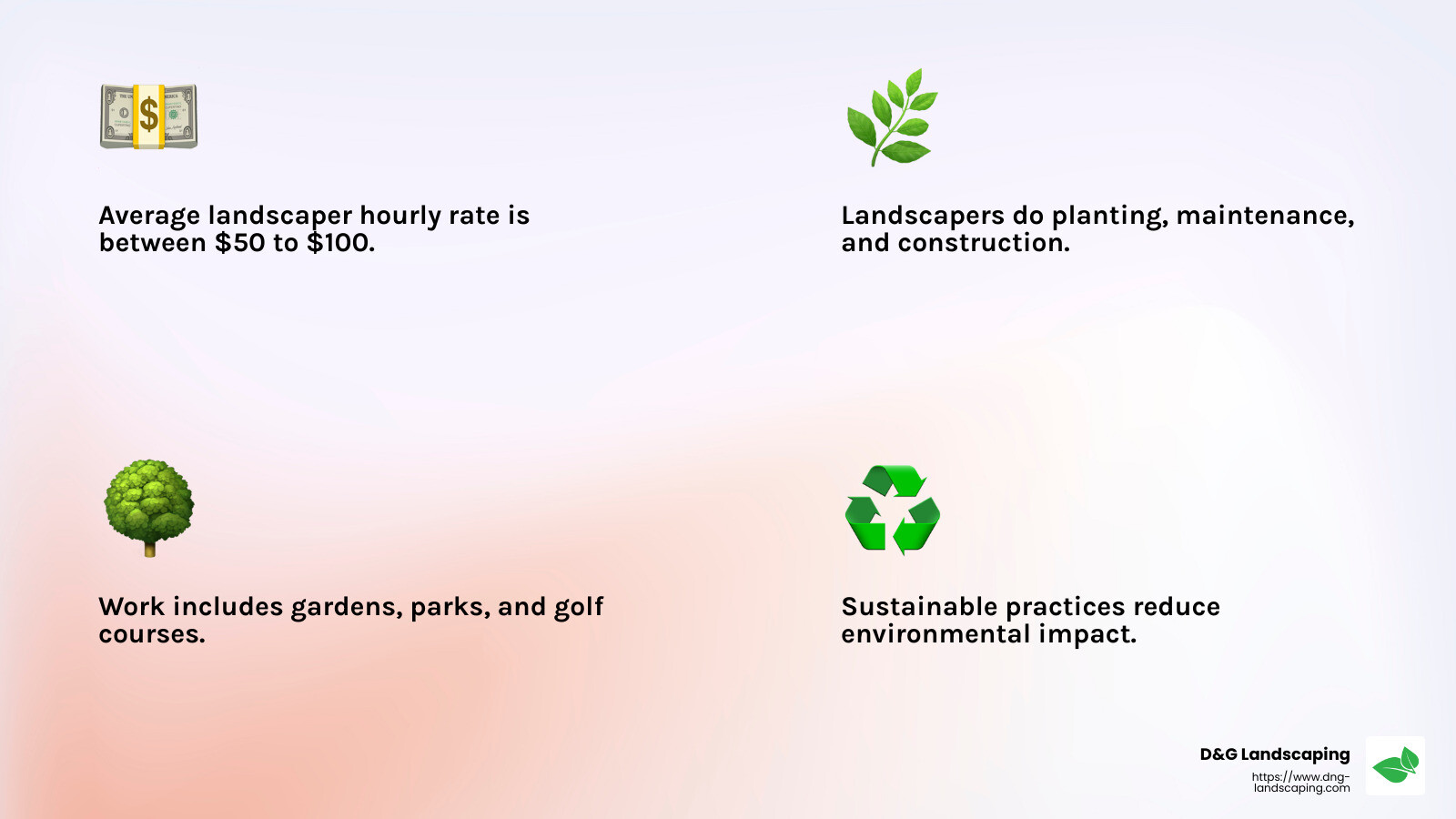 Landscaping services overview - landscape company infographic 4_facts_emoji_light-gradient