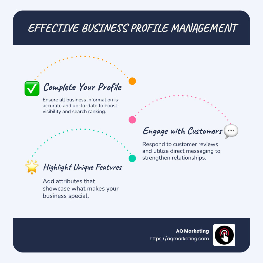 Importance of business profile management infographic - Business profile management infographic infographic-line-3-steps-blues-accent_colors