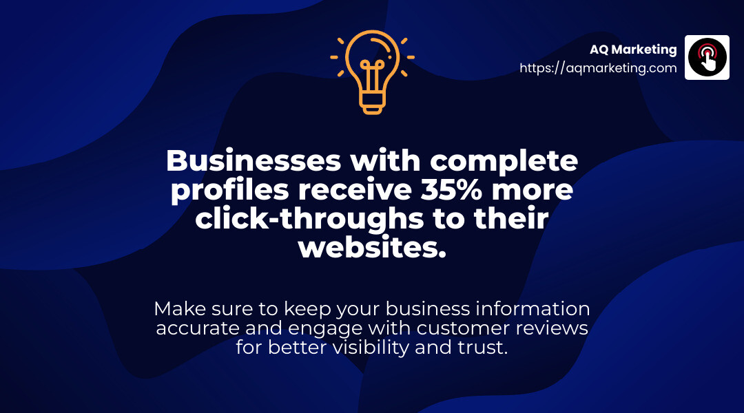 Businesses with complete profiles receive 35% more click-throughs to their websites. - Business profile management infographic simple-stat-landscape-lightbulb