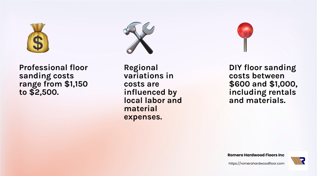 Council Bluffs Flooring & Carpet Contractors are rated 5.0 out of 5 based on 44 reviews of 44 pros. - floor sanding contractors near me infographic 3_facts_emoji_light-gradient