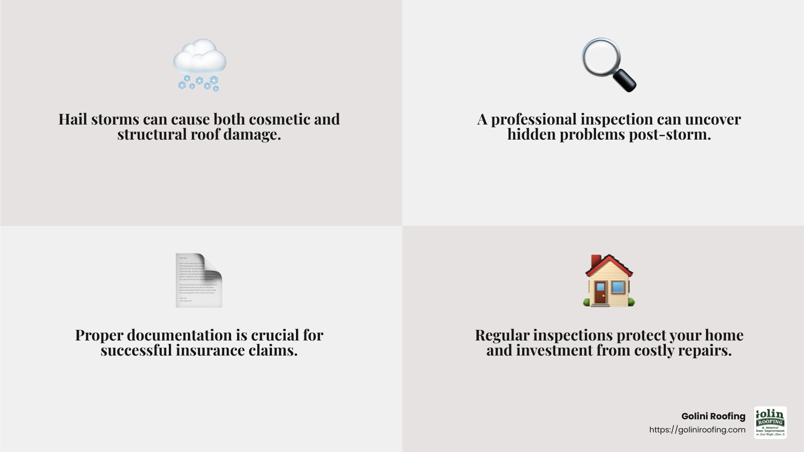 Insurance claim process infographic - do i need a roof inspection infographic 4_facts_emoji_grey