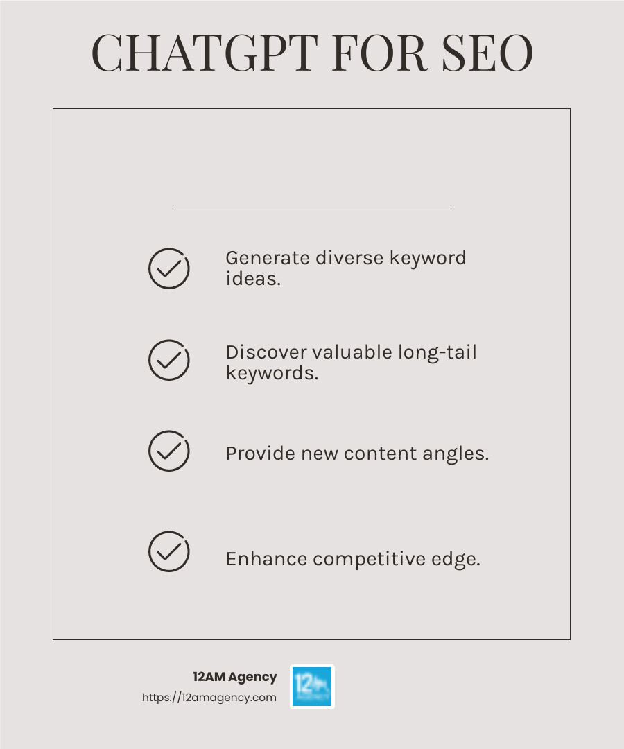Example of keyword suggestions for SEO - use chat gpt for seo infographic checklist-light-beige