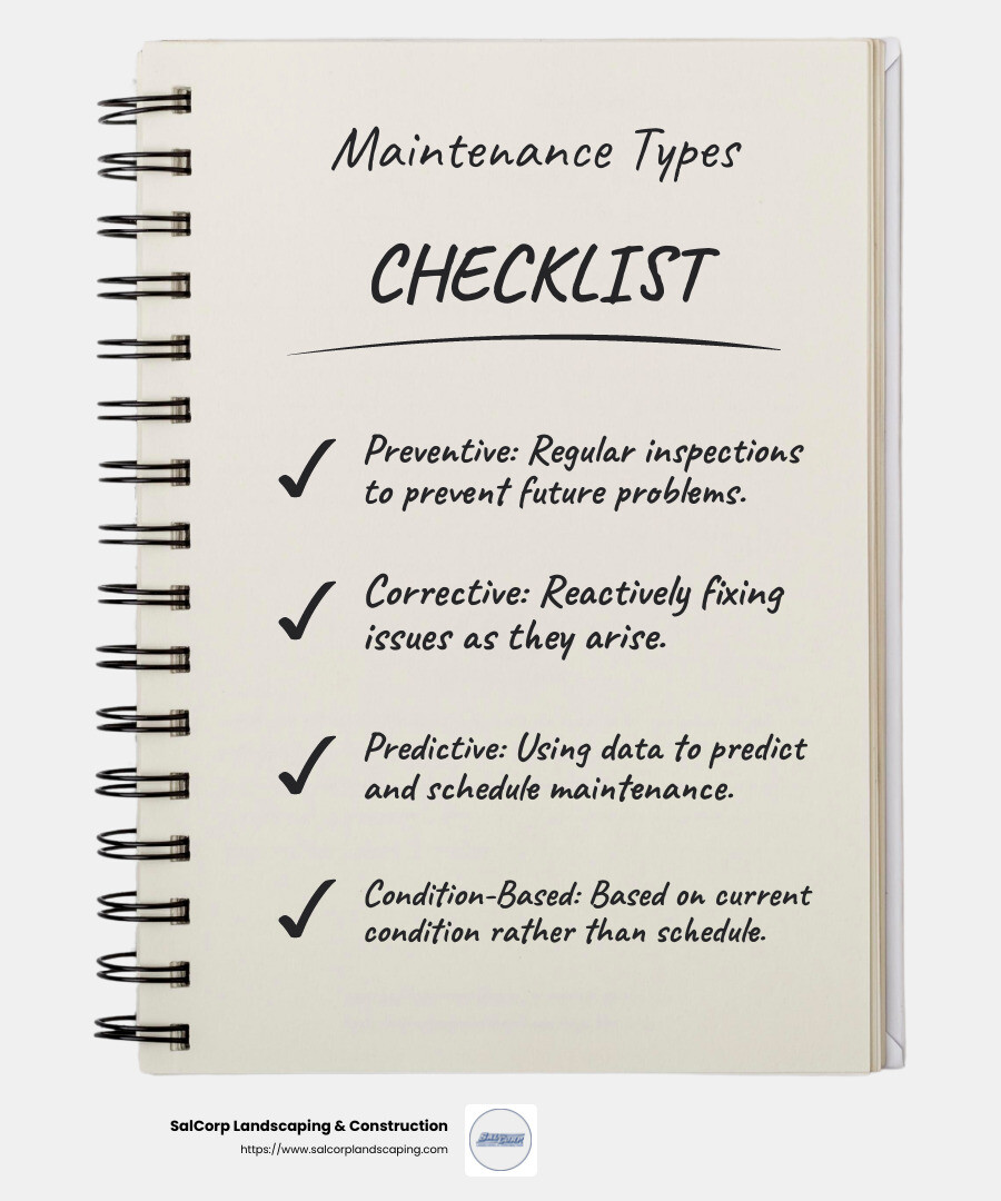Preventive maintenance saves money over time - commercial grounds maintenance infographic checklist-notebook