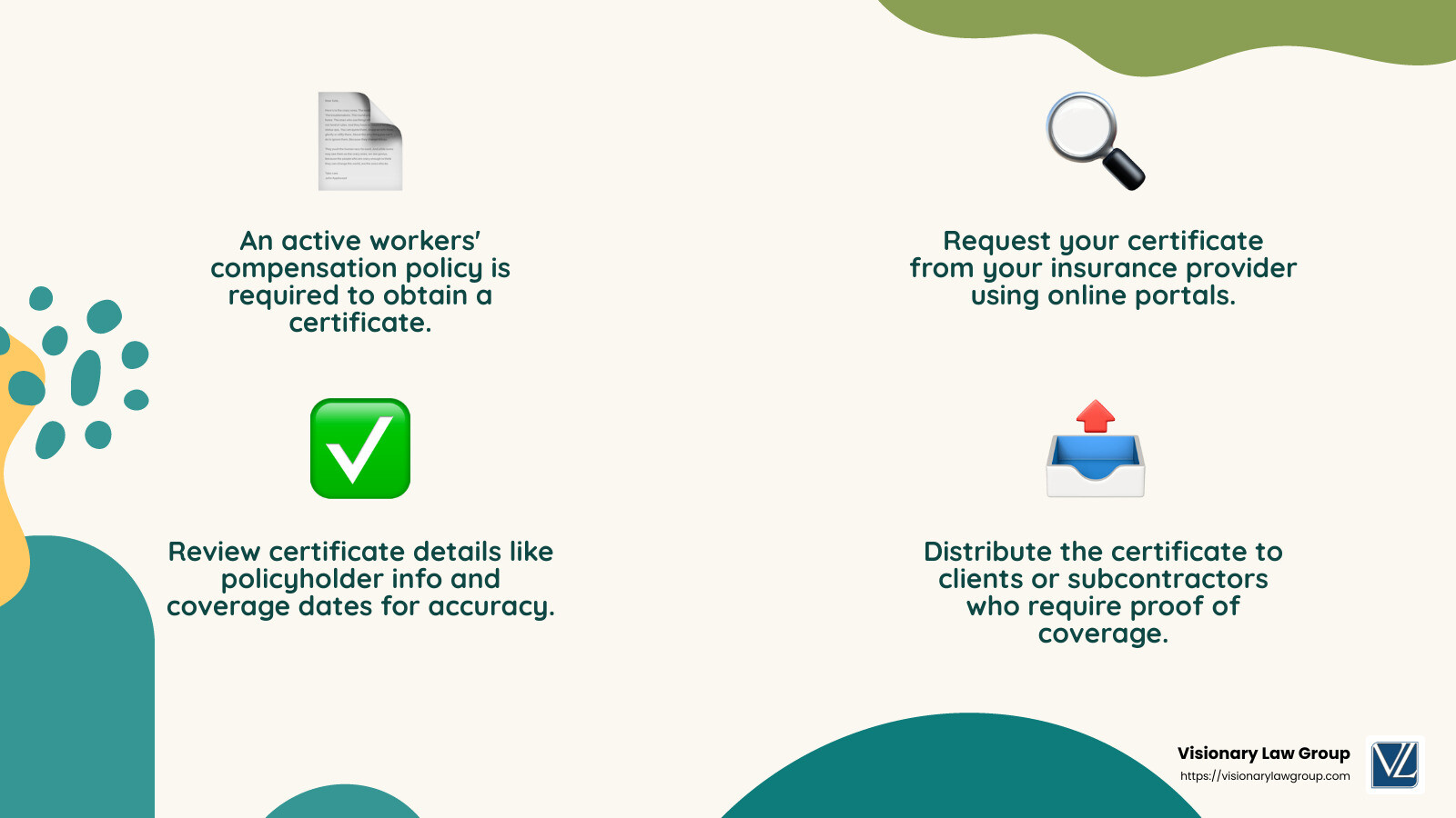 How to get a workers' comp certificate - workers compensation insurance certificate infographic 4_facts_emoji_nature How to get a workers' comp certificate - workers compensation insurance certificate infographic 4_facts_emoji_nature