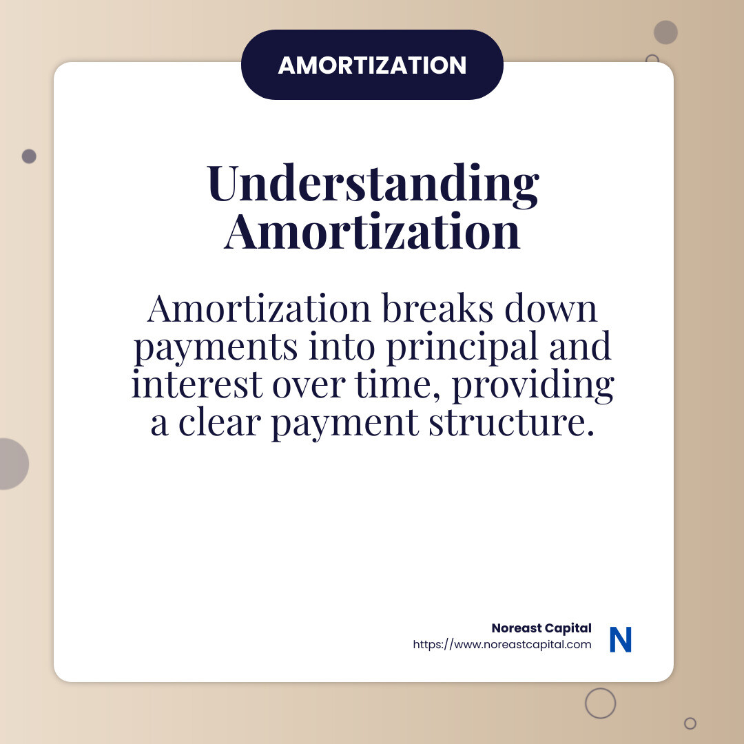 Understanding Amortization - capital equipment finance calculator infographic simple-info-card