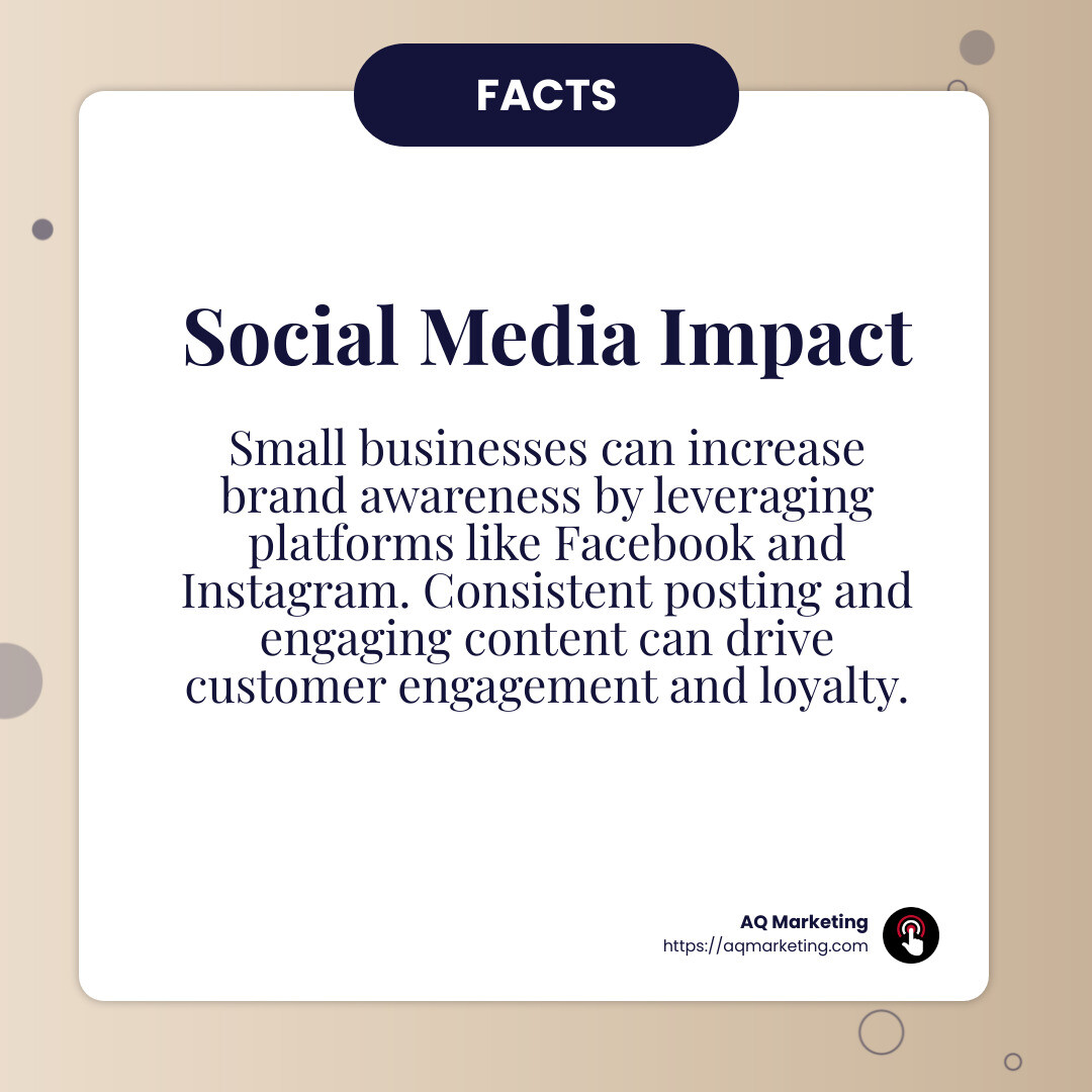 Brand Awareness Stat - Social Media for Small Business infographic simple-info-card