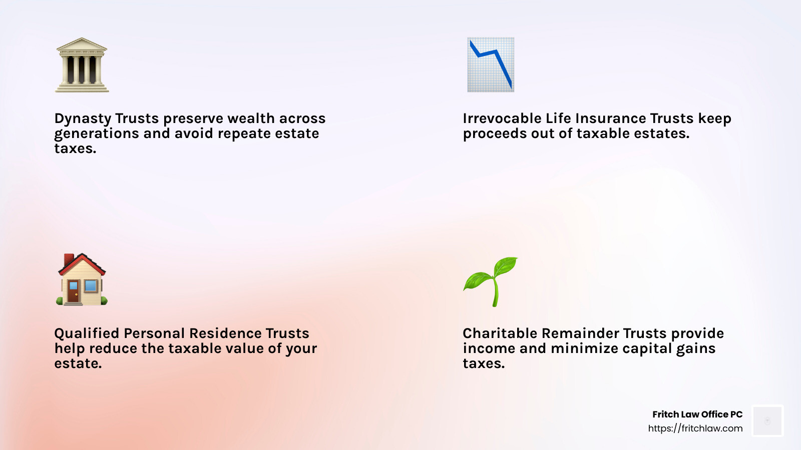 Charitable Trust Benefits - advanced estate planning strategies infographic 4_facts_emoji_light-gradient