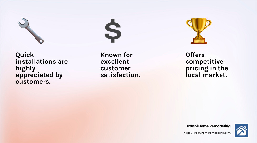 Customer satisfaction with Local Window Store - replace window near me infographic 3_facts_emoji_light-gradient