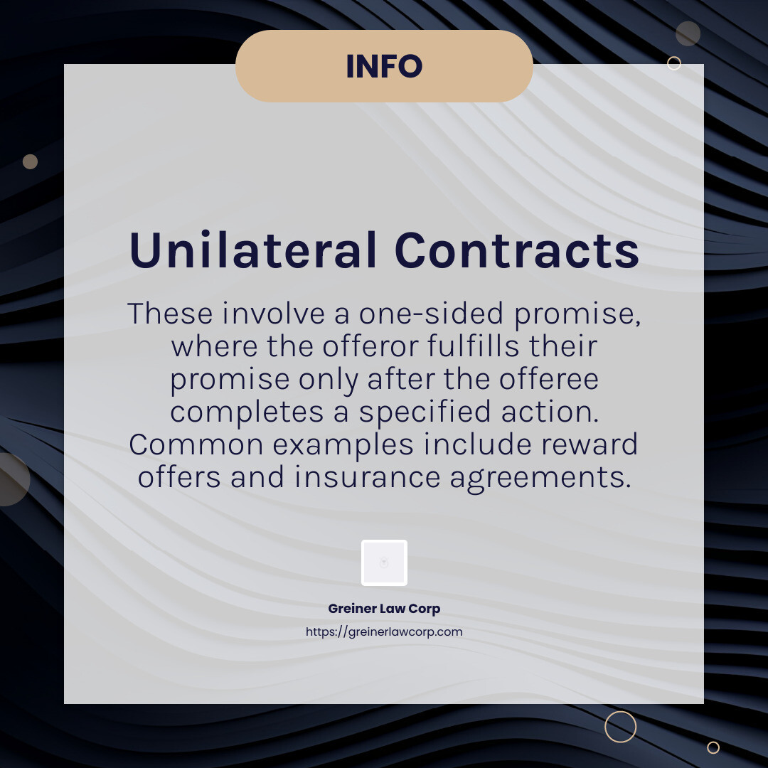 Client-focused approach at Greiner Law Corp - unilateral contract definition infographic simple-info-card-dark