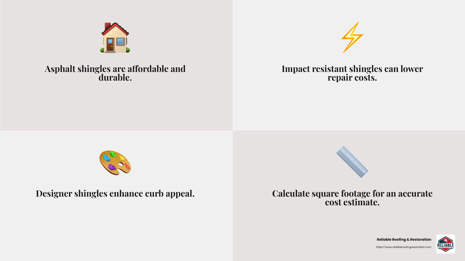 Understanding Roof Installation Costs - New roof installation Richmond infographic 4_facts_emoji_grey Understanding Roof Installation Costs - New roof installation Richmond infographic 4_facts_emoji_grey