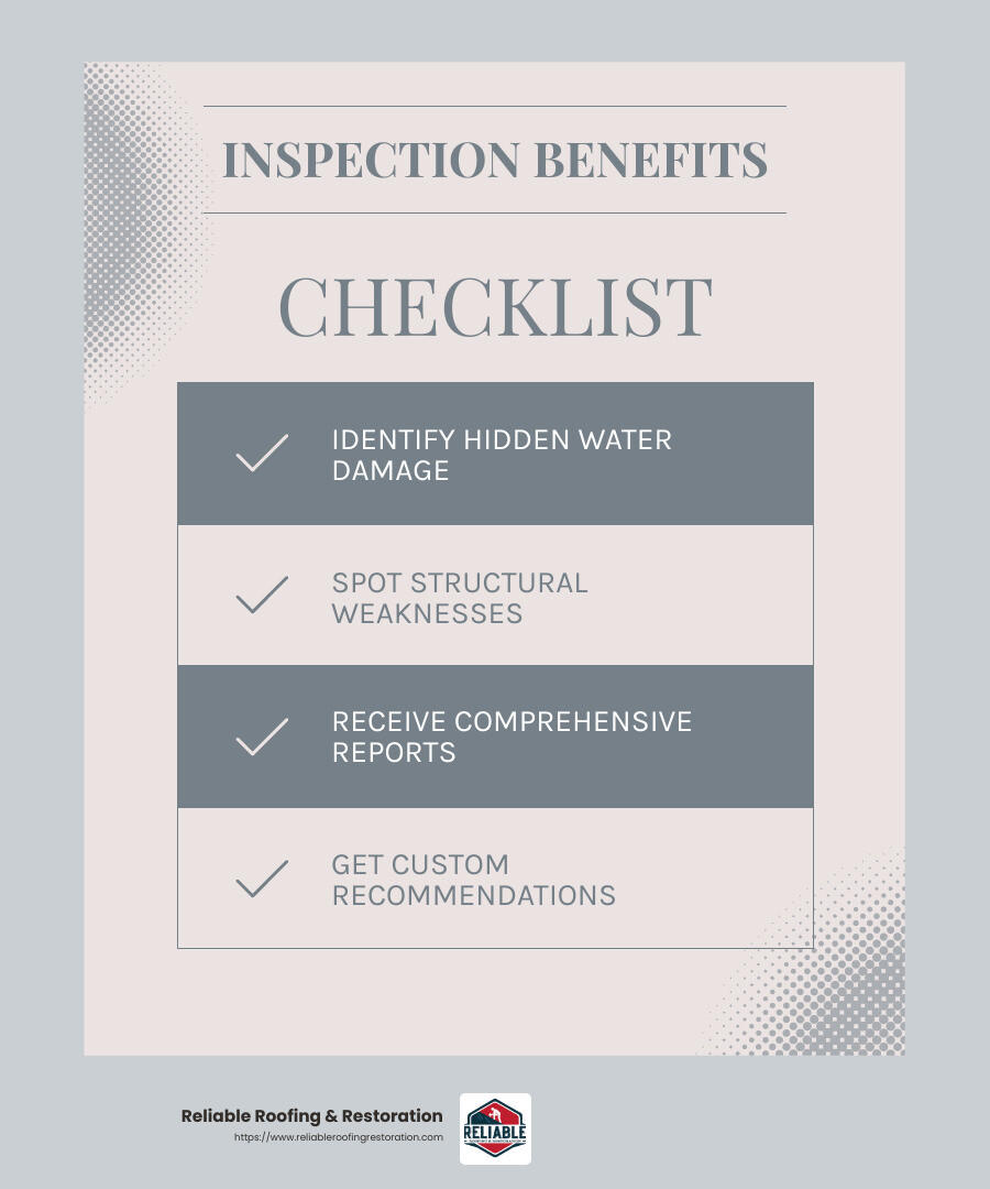 Detailed inspection report - Westheimer Lakes roof replacement infographic checklist-light-blue-grey