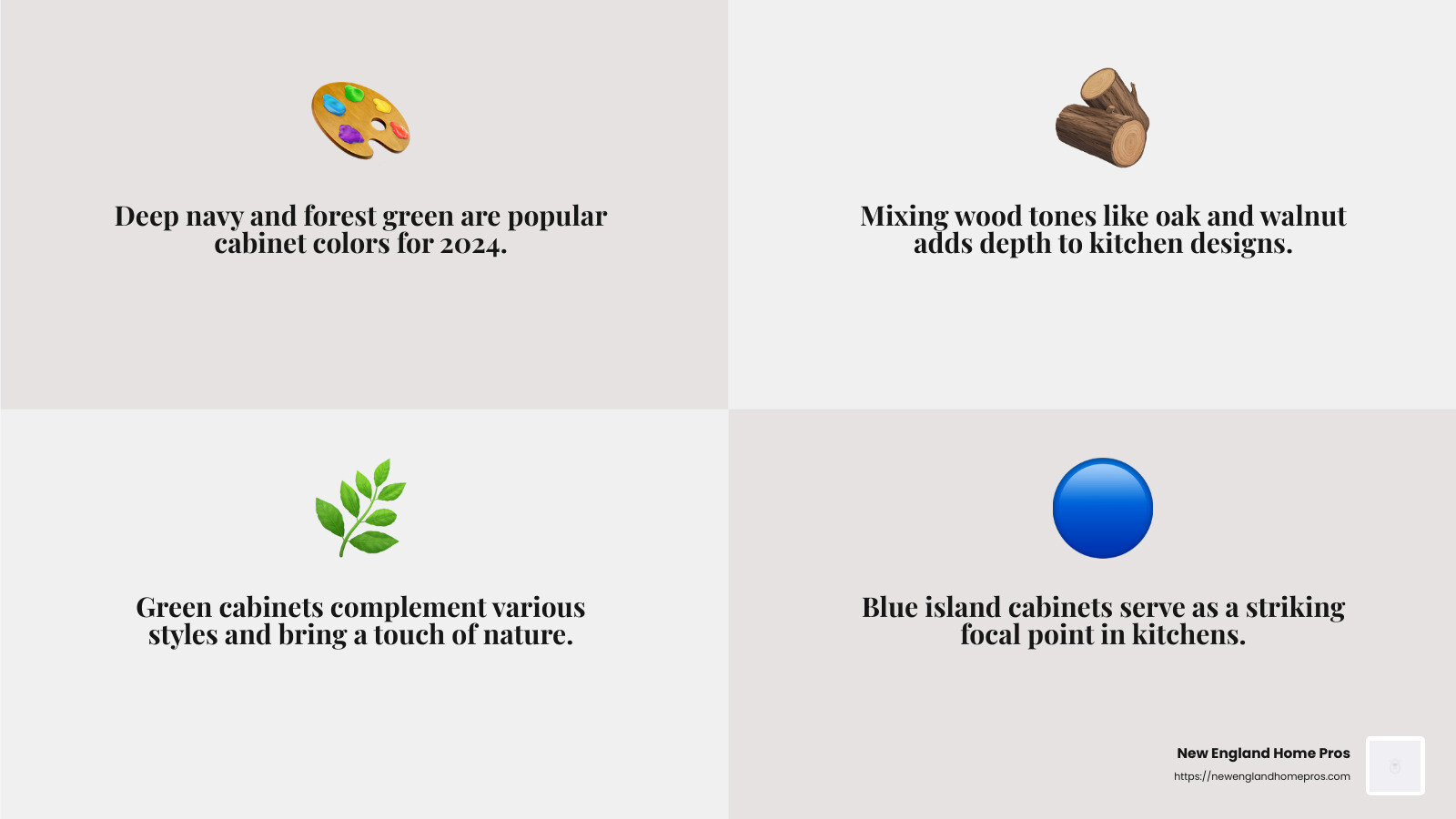 Blue island cabinets bring a vibrant touch to your kitchen design. - remodel ideas kitchen idea trending infographic 4_facts_emoji_grey