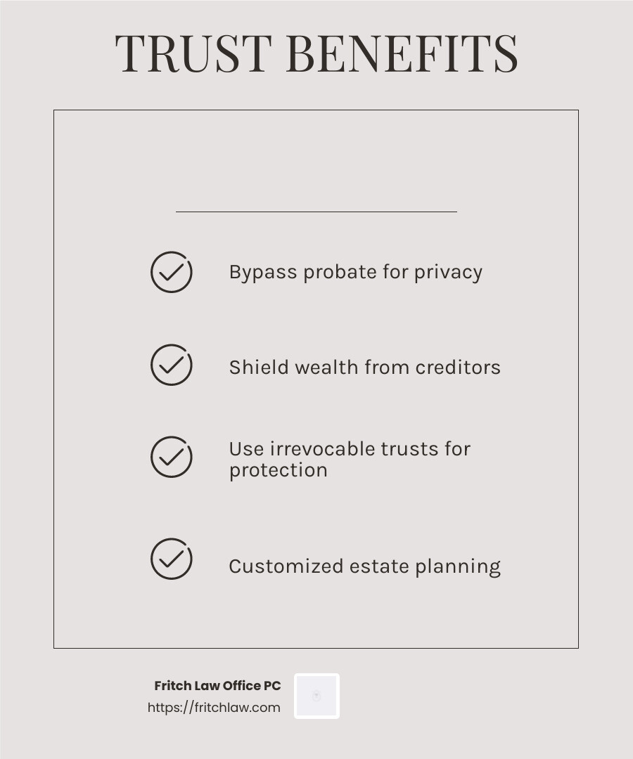 Trusts offer privacy and protection - asset protection lawyer infographic checklist-light-beige