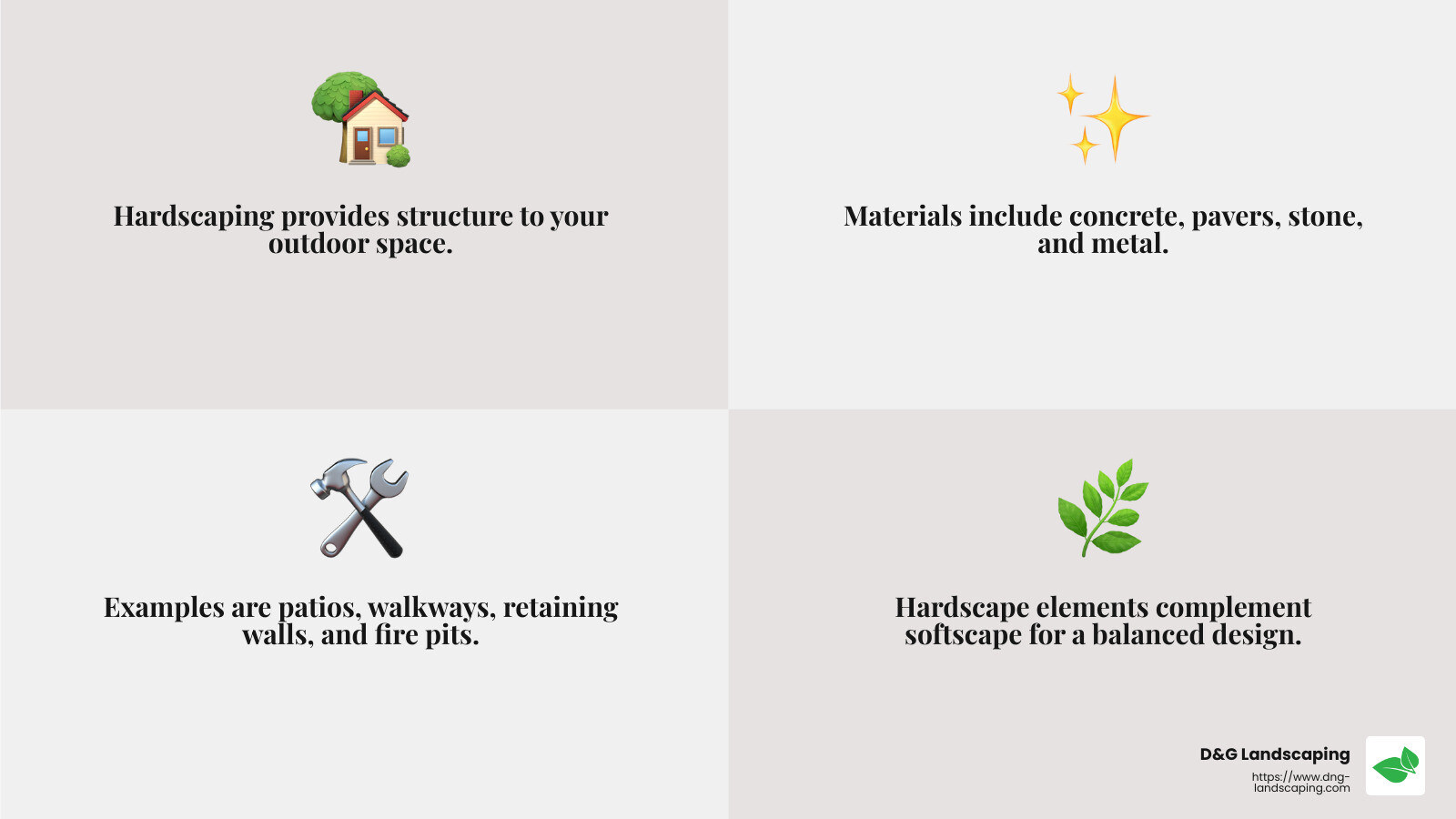 Definition of Hardscaping - backyard hardscape contractors infographic 4_facts_emoji_grey