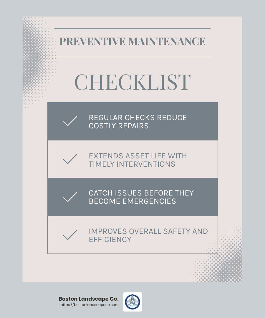 Preventive maintenance saves money in the long run. - property maintenance companies infographic checklist-light-blue-grey