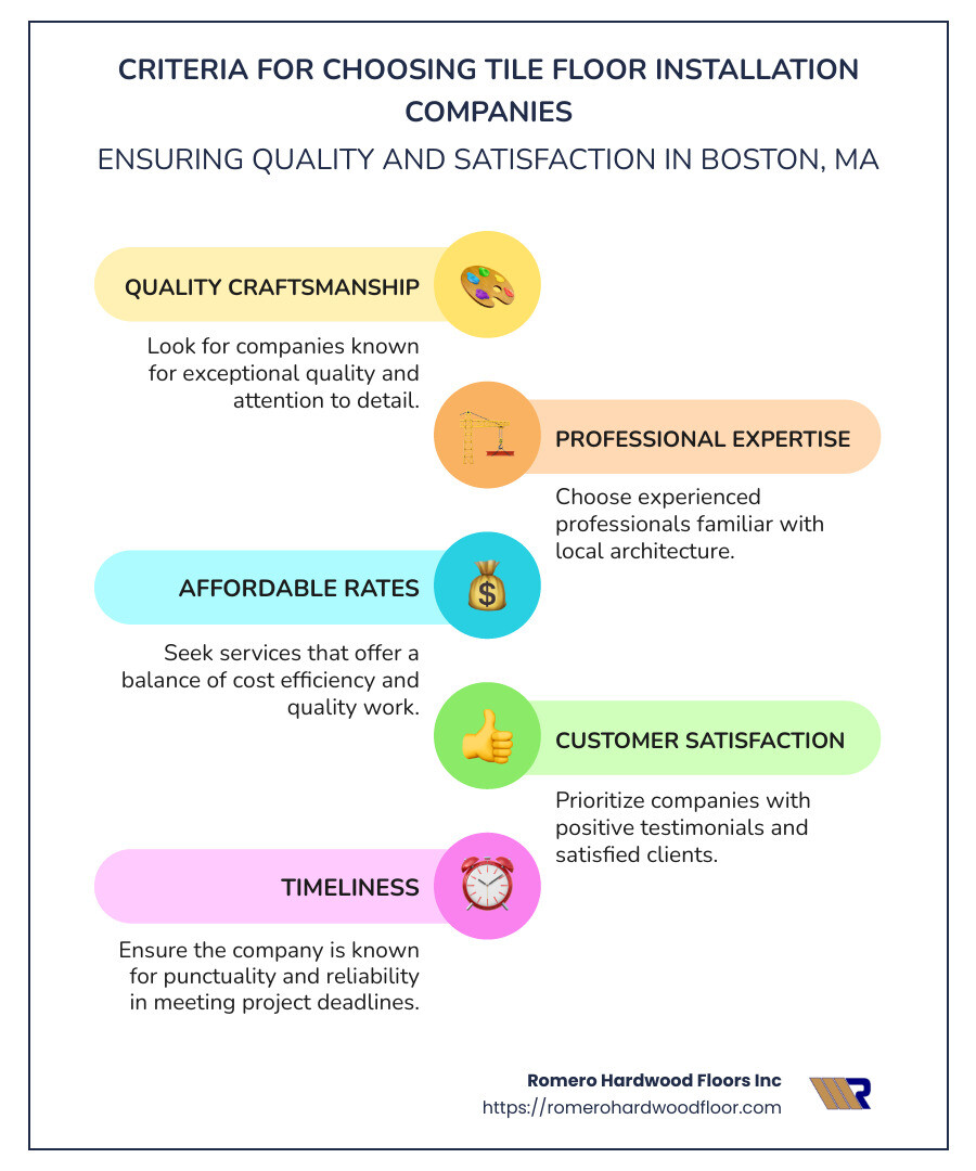 Infographic showcasing top 5 criteria for choosing tile floor installation companies in Boston, MA: quality craftsmanship, professional expertise, affordability, customer satisfaction, and timeliness. - tile floor installation companies boston ma infographic infographic-line-5-steps-colors