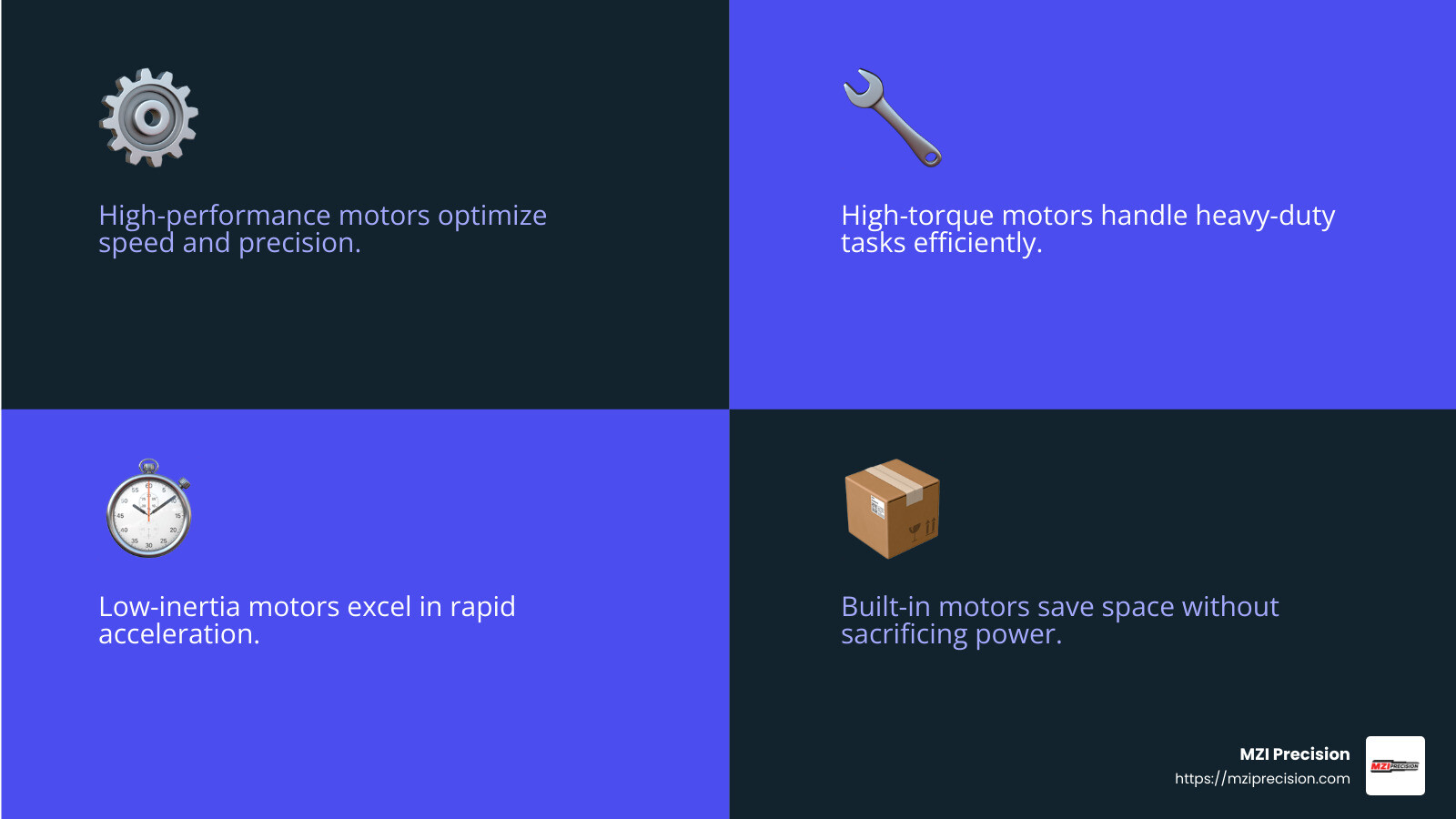 High-performance spindle motors offer precision and speed, crucial for industries like aerospace. - electric spindle motor infographic 4_facts_emoji_blue
