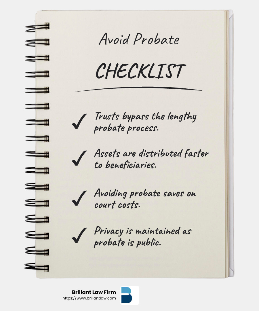 c4ba1f1cb8fae3127e9f18c3cb326a597c9e256d Trust Tax Attorneys: Protecting Your Wealth Discover how a Trust tax attorney can safeguard your wealth through expert tax planning, asset protection, and tailored estate strategies. Probate Process Simplified - Trust tax attorney infographic checklist-notebook