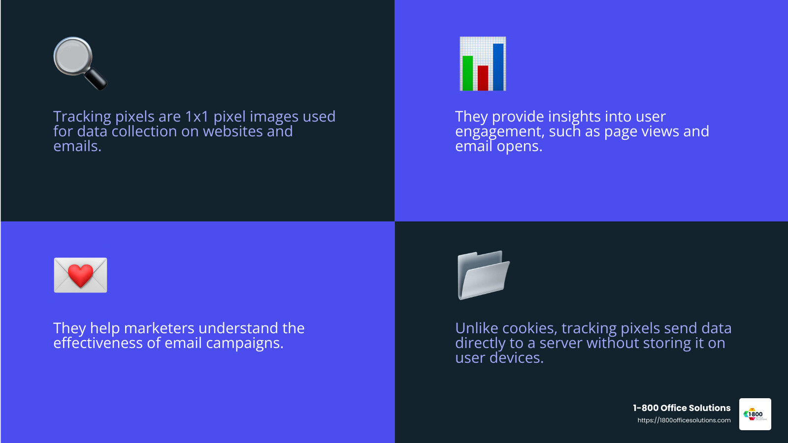 Tracking pixels are tiny, invisible images used for data collection - Tracking pixel vs cookie: What's the difference infographic 4_facts_emoji_blue Tracking pixels are tiny, invisible images used for data collection - Tracking pixel vs cookie: What's the difference infographic 4_facts_emoji_blue