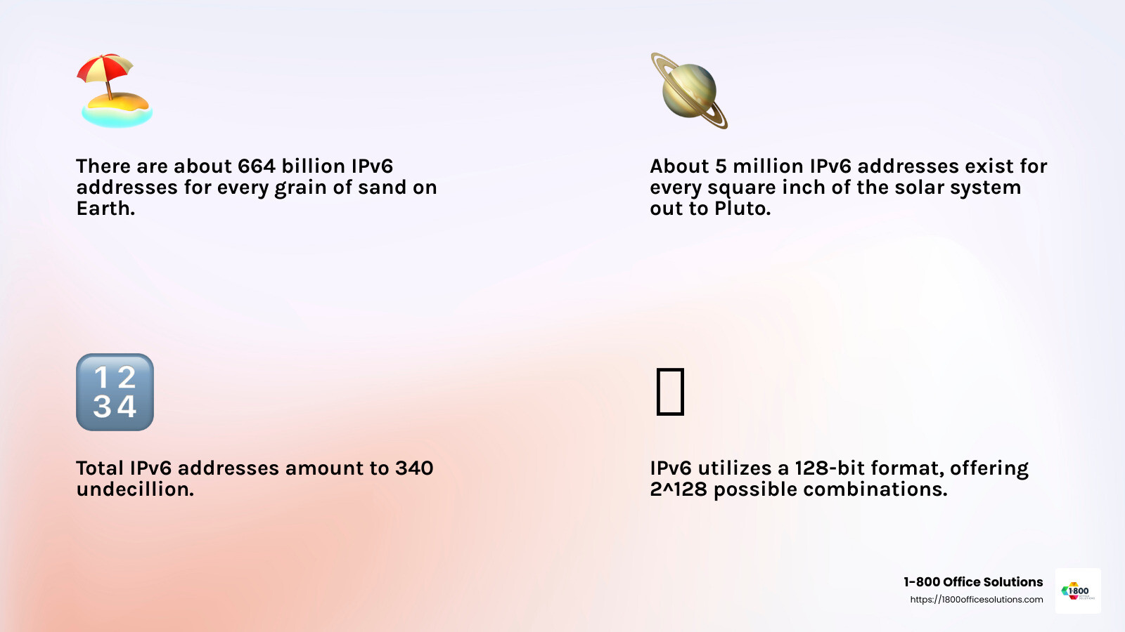 IPv6 Address Analogy - IPv6 addresses: How many is that in numbers infographic 4_facts_emoji_light-gradient