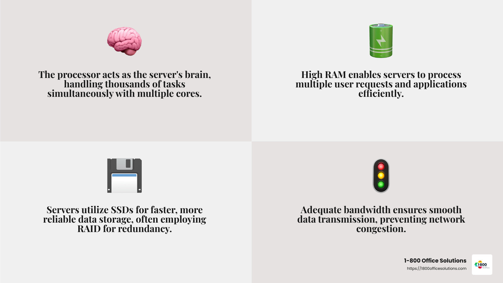 Servers are key to efficient network operations, managing data, applications, and resources seamlessly. - what does a server do in a network infographic 4_facts_emoji_grey Servers are key to efficient network operations, managing data, applications, and resources seamlessly. - what does a server do in a network infographic 4_facts_emoji_grey