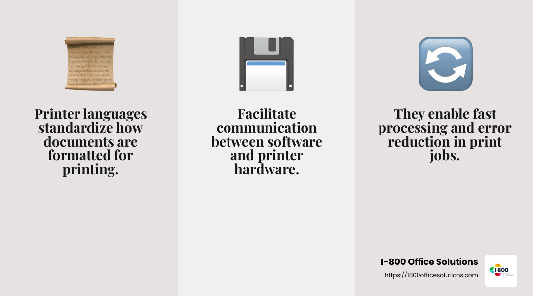 Understanding Printer Languages - printer languages infographic 3_facts_emoji_grey