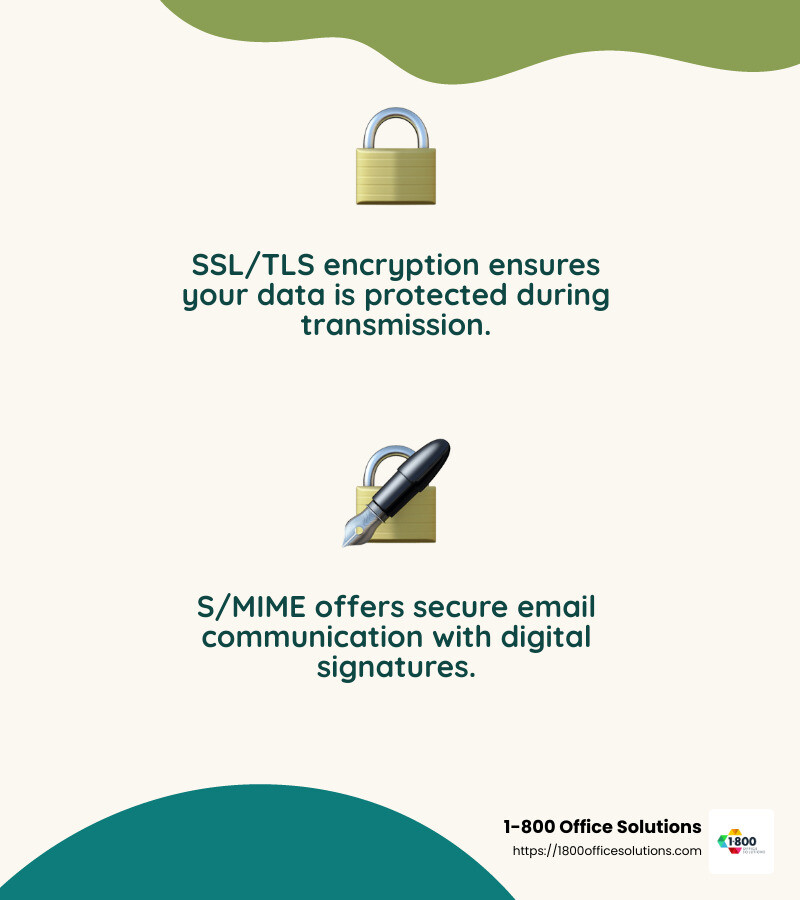 Secure Email Transmission - konica scan to email infographic 2_facts_emoji_nature Secure Email Transmission - konica scan to email infographic 2_facts_emoji_nature
