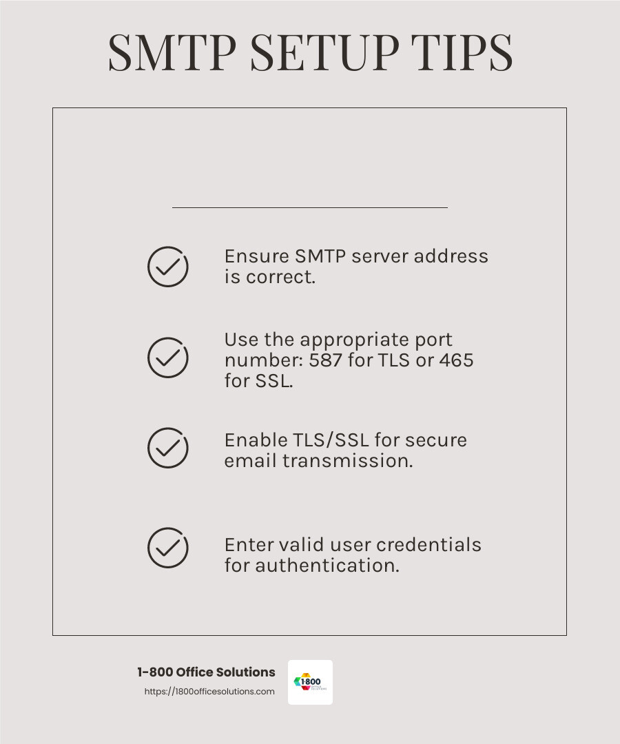 Creating an "App Password" on Google Accounts is Required - canon scan to email infographic checklist-light-beige Creating an "App Password" on Google Accounts is Required - canon scan to email infographic checklist-light-beige