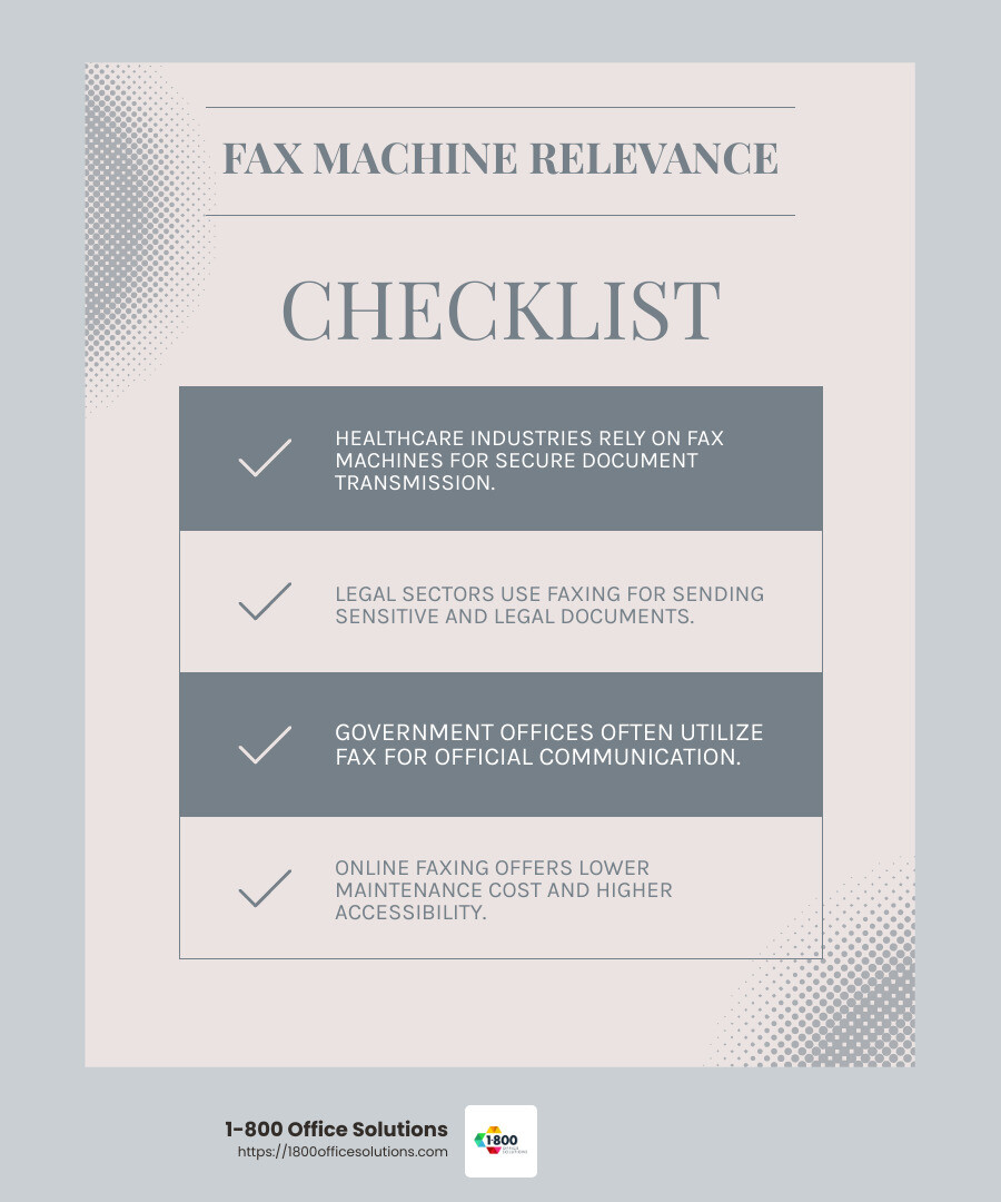 Fax machines still hold significance in industries like healthcare and law. - how to use a fax machine infographic checklist-light-blue-grey
