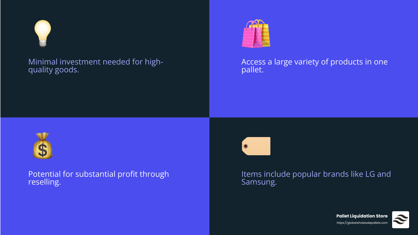 Minimal investment, maximum returns - liquidation pallets ottawa infographic 4_facts_emoji_blue Minimal investment, maximum returns - liquidation pallets ottawa infographic 4_facts_emoji_blue