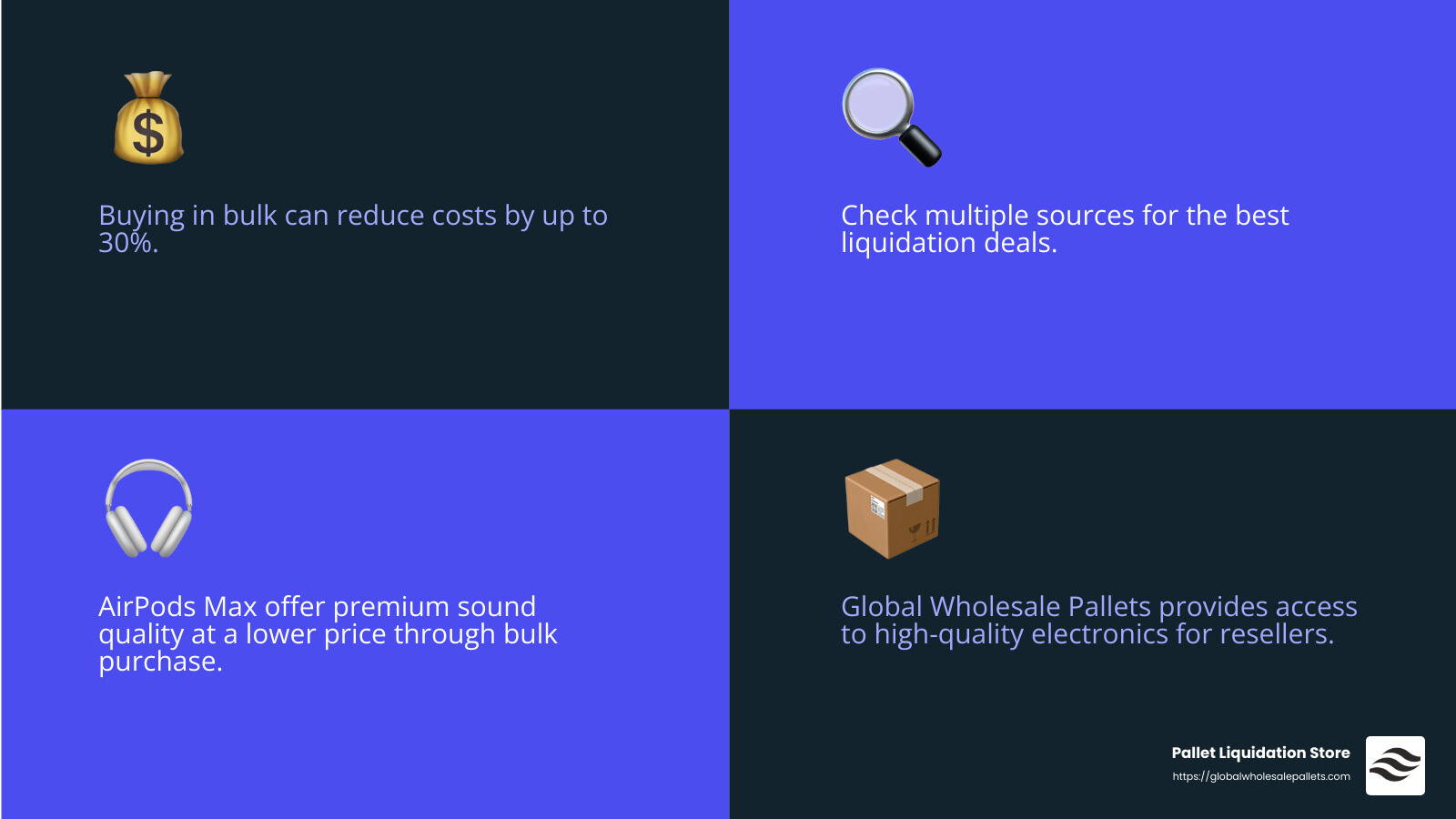 Bulk purchase discounts available - Apple AirPods Max cheap infographic 4_facts_emoji_blue