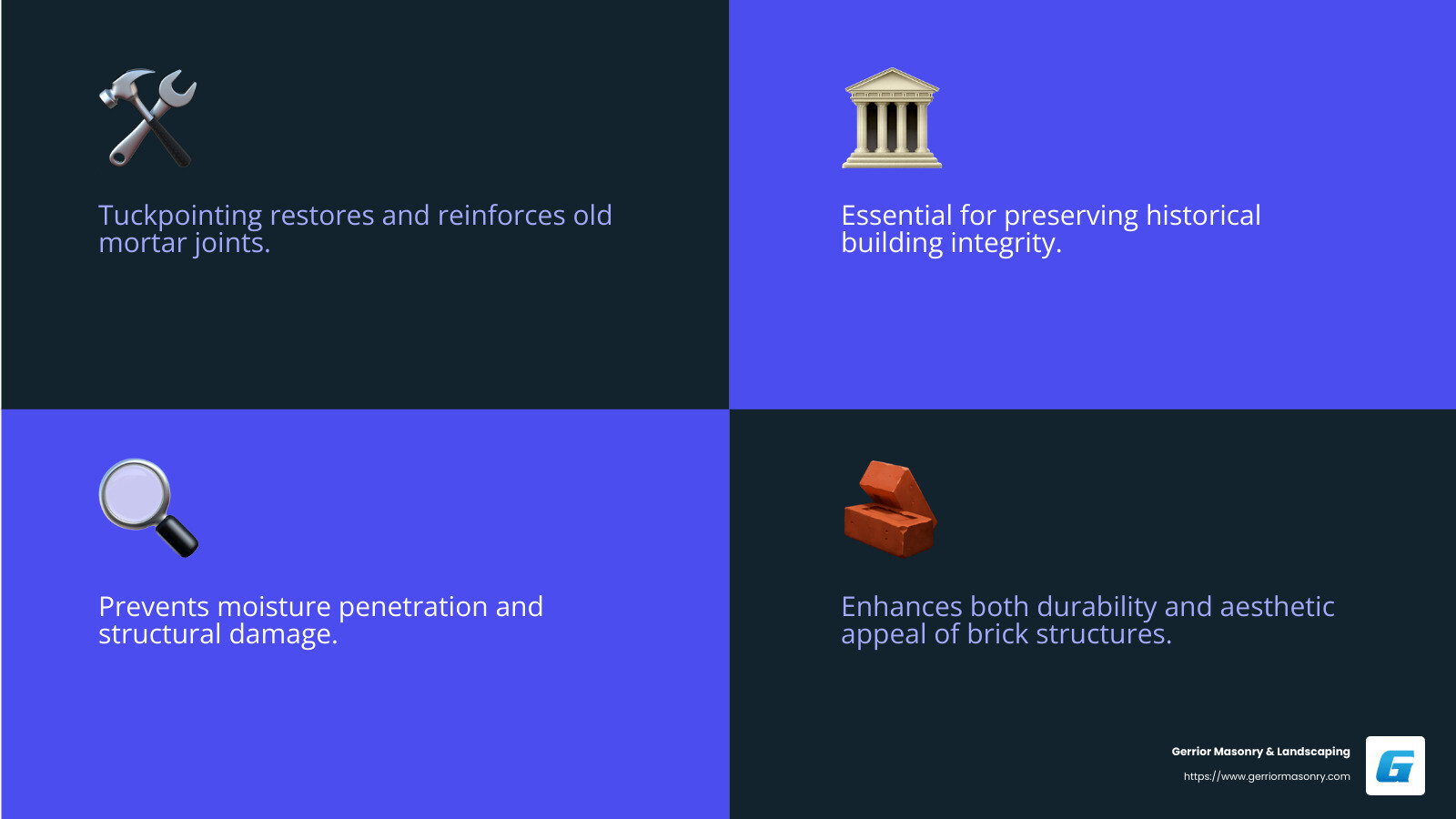Tuckpointing increases structural integrity and aesthetic appeal - brickwork contractors infographic 4_facts_emoji_blue