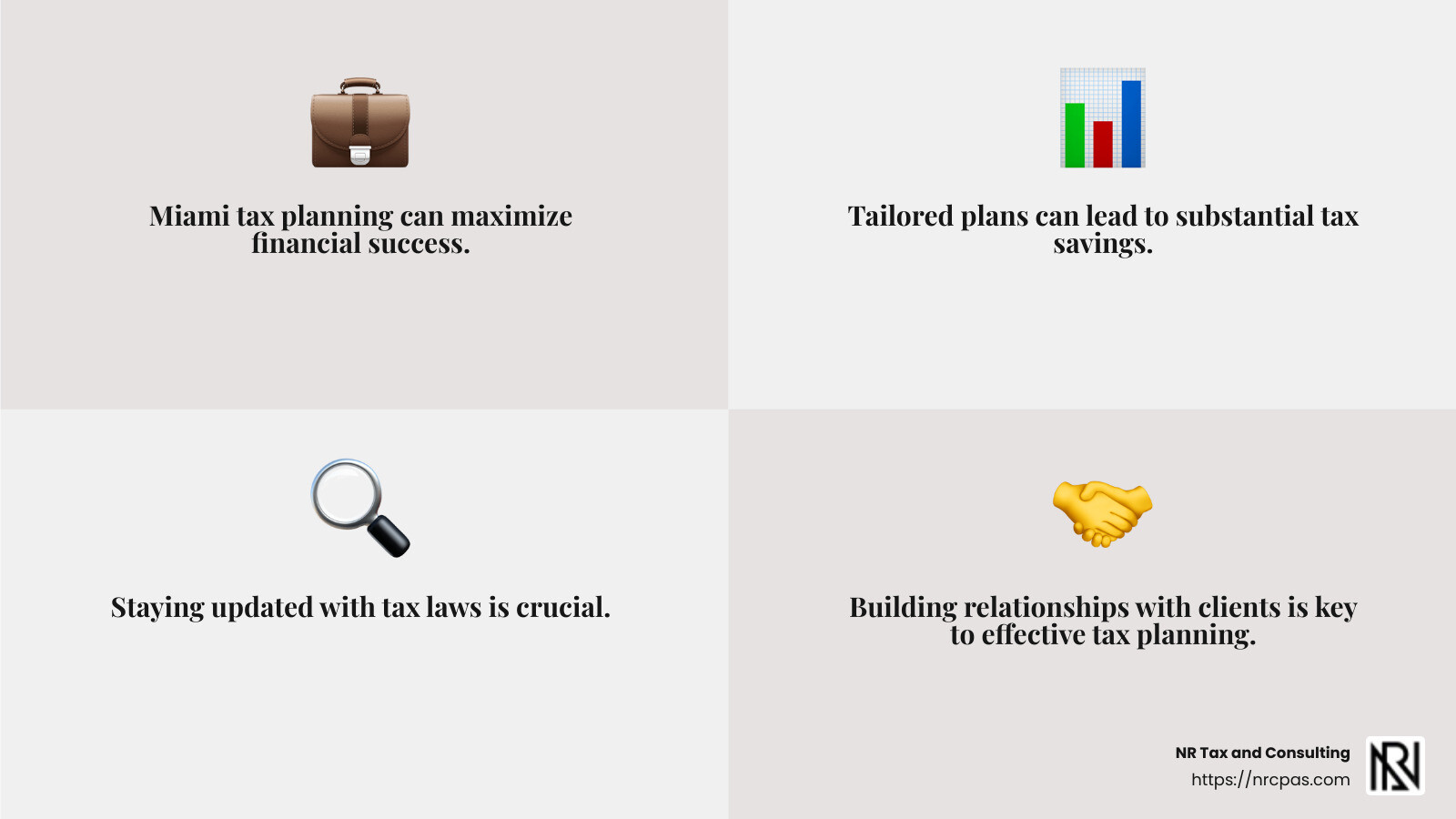 Choosing the right tax consultant can have a significant impact on your financial health. - Miami tax planning infographic 4_facts_emoji_grey