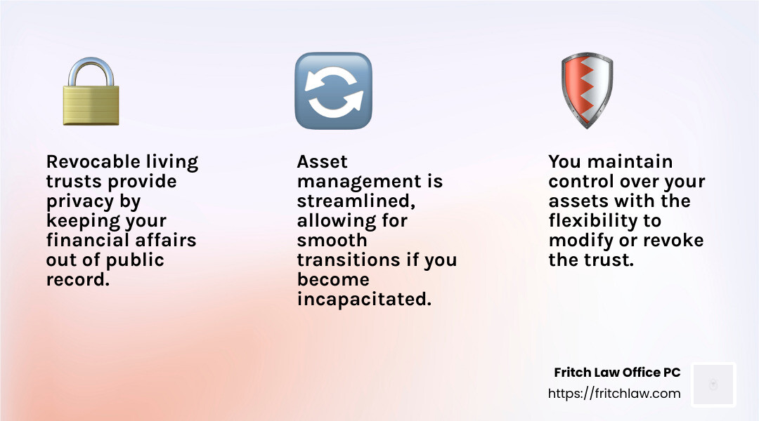 A revocable living trust offers privacy, control, and streamlined asset management, making it a key tool in effective estate planning. - probate avoidance strategies infographic 3_facts_emoji_light-gradient