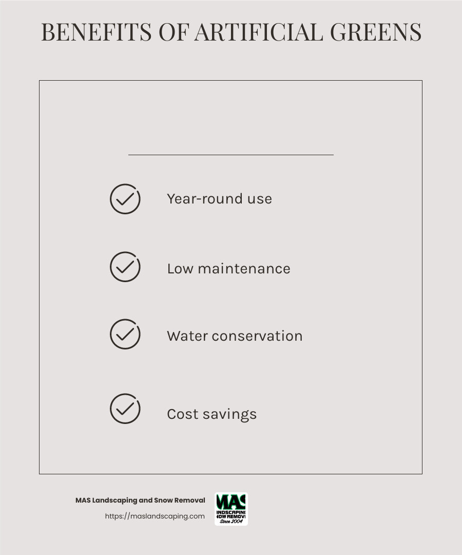 Cost savings and water conservation of artificial putting greens - artificial putting greens for home infographic checklist-light-beige