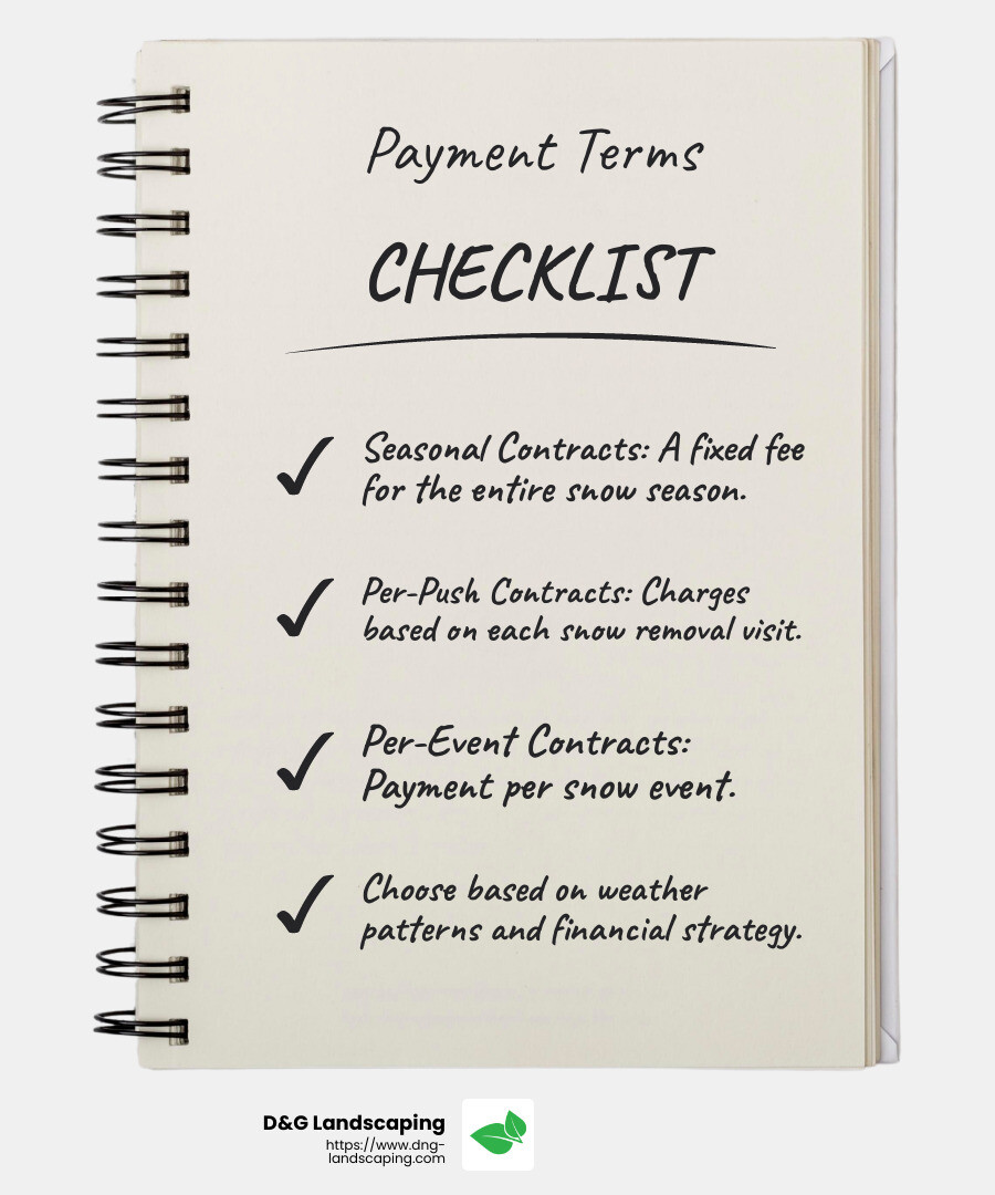 Example of Seasonal Contract Payment Terms - commercial plowing contract infographic checklist-notebook
