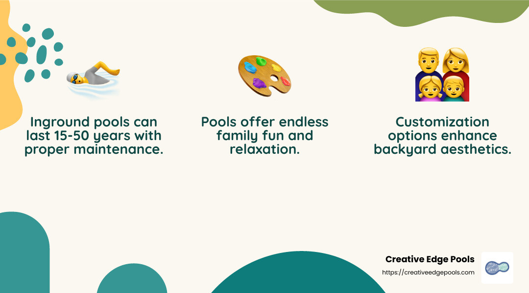 Family enjoying pool time - inground pools nh infographic 3_facts_emoji_nature
