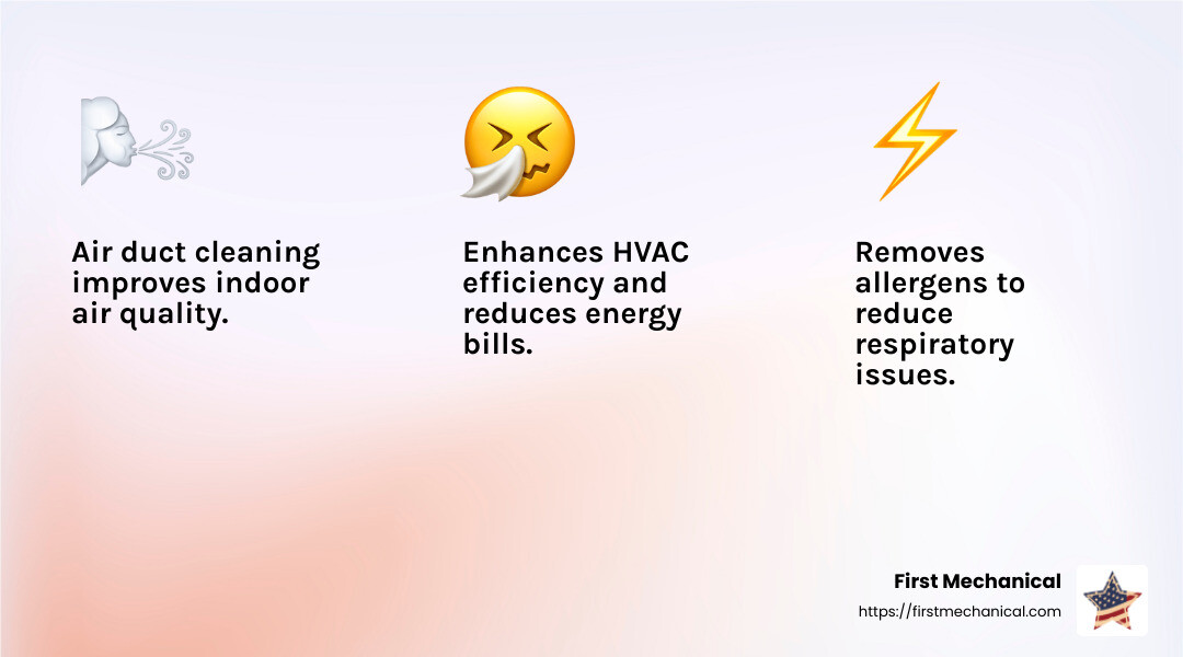 Air duct cleaning reduces allergens and improves air quality. - air duct cleaning melbourne fl infographic 3_facts_emoji_light-gradient Air duct cleaning reduces allergens and improves air quality. - air duct cleaning melbourne fl infographic 3_facts_emoji_light-gradient