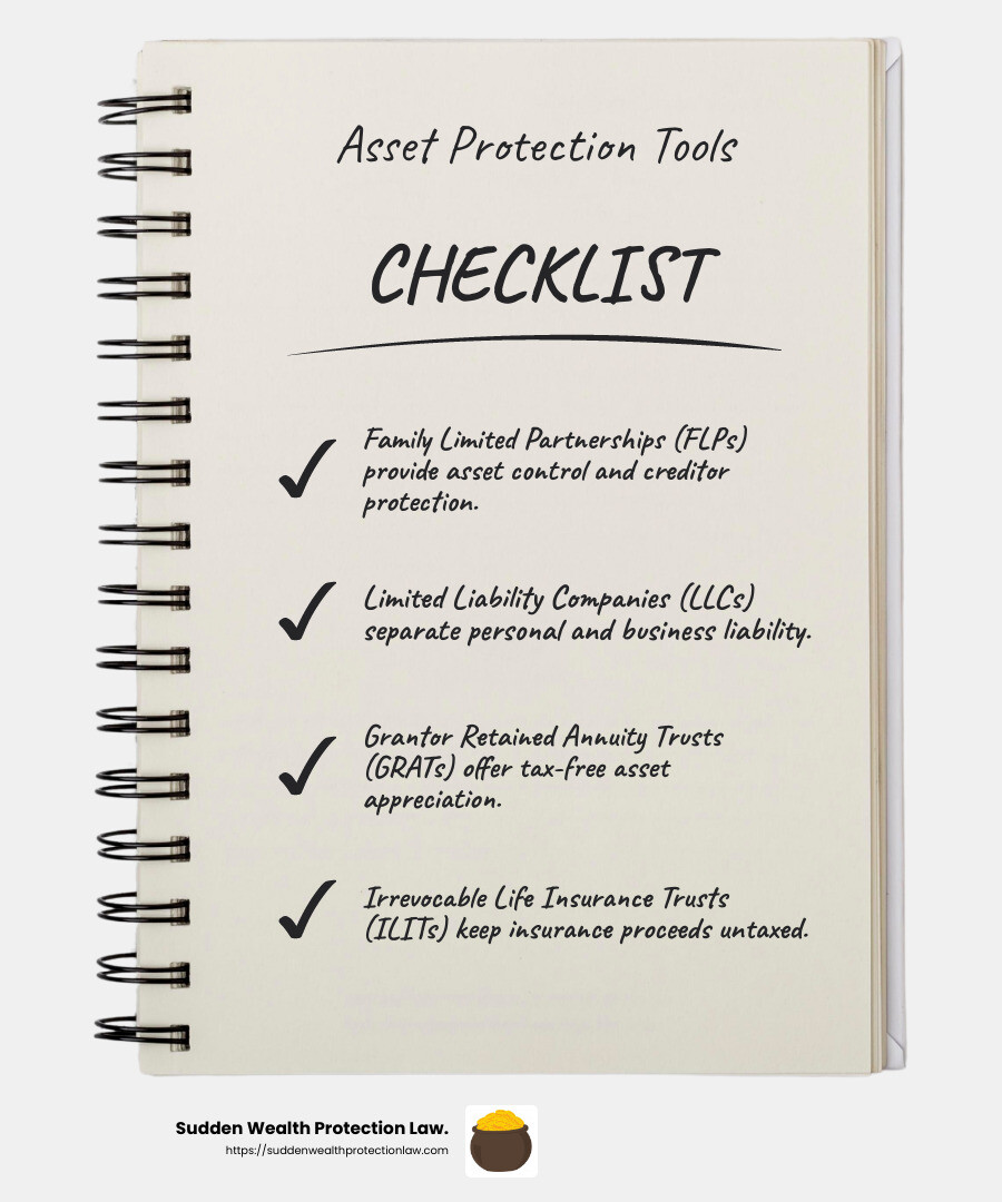 Effective asset protection strategies help safeguard your wealth from unexpected threats. - Advanced estate planning strategies infographic checklist-notebook Effective asset protection strategies help safeguard your wealth from unexpected threats. - Advanced estate planning strategies infographic checklist-notebook
