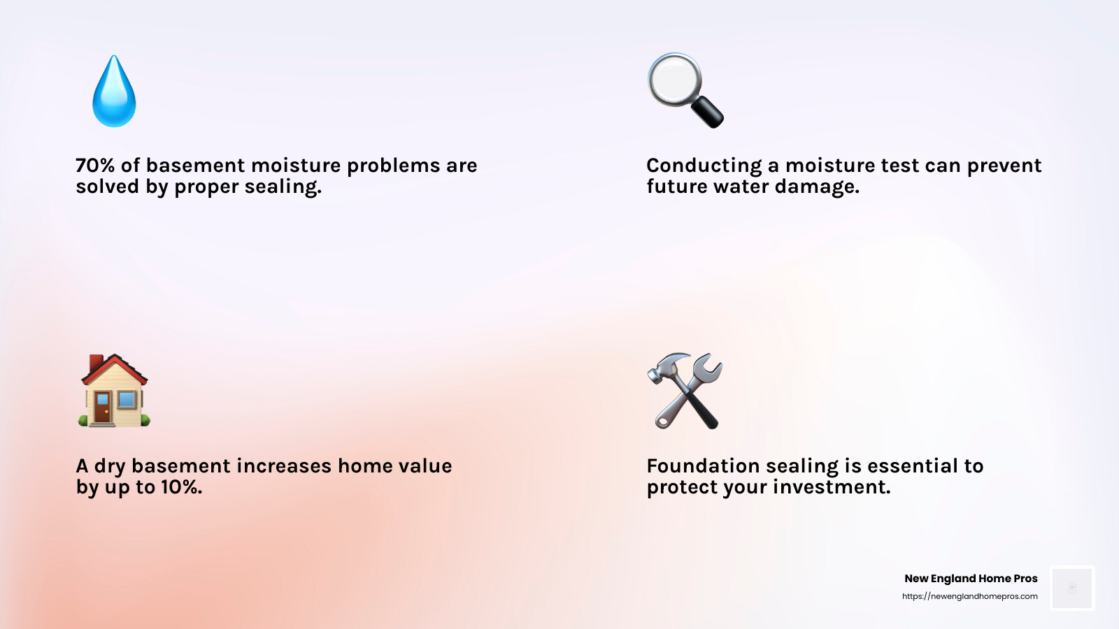 Moisture test results showing condensation under plastic sheeting - basement finishing infographic 4_facts_emoji_light-gradient