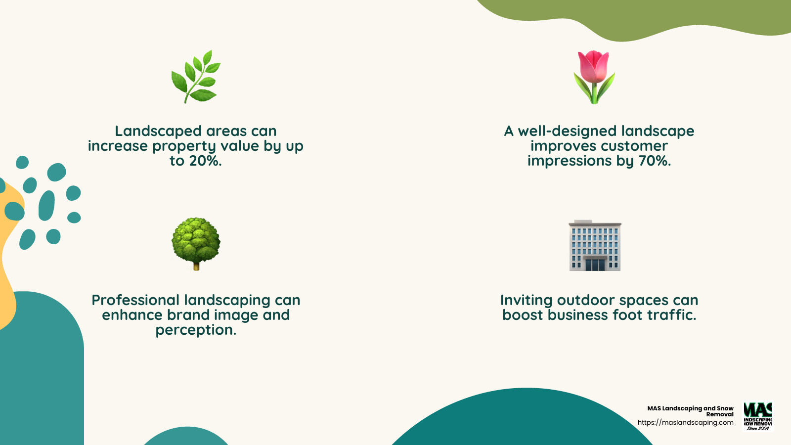 First impressions matter - commercial landscape construction company infographic 4_facts_emoji_nature