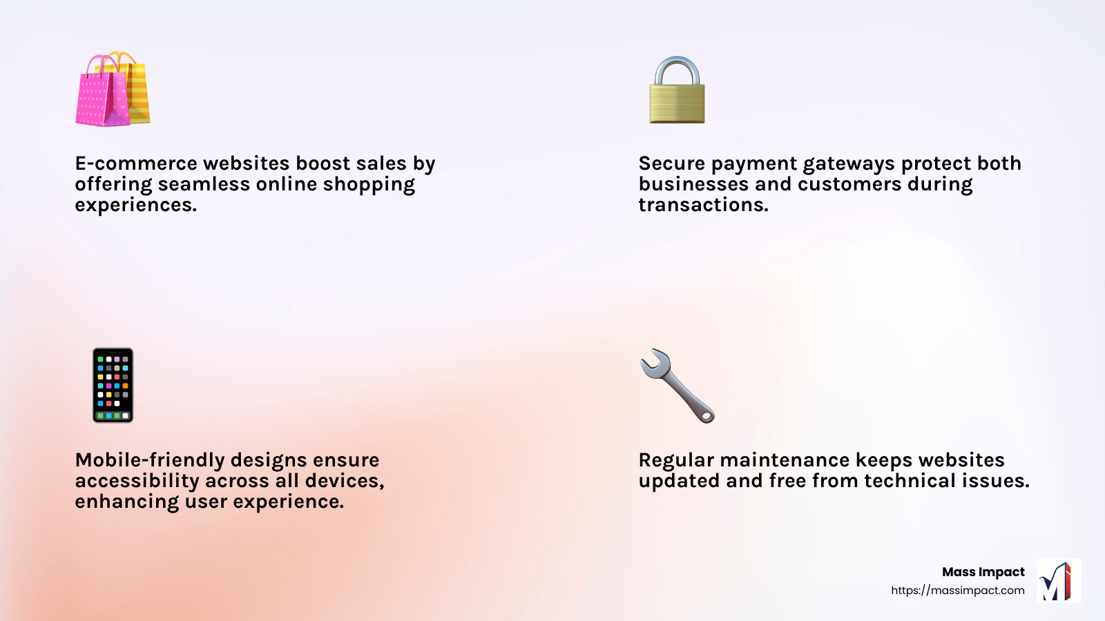 Custom Web Development in Jacksonville: Custom Solutions for Unique Needs - web developer jacksonville fl infographic 4_facts_emoji_light-gradient