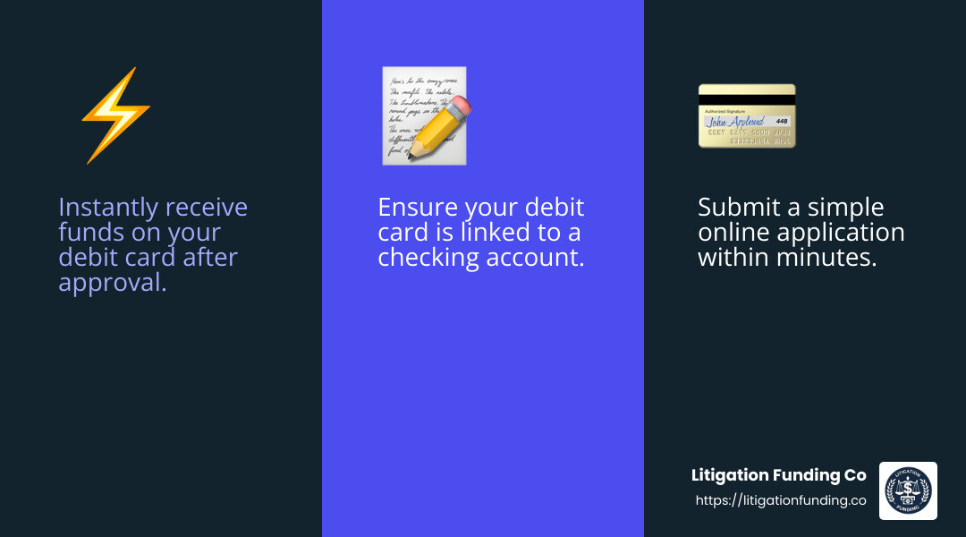 Quick access to cash is crucial for managing unexpected expenses - instant funding to debit card loans no credit check usa infographic 3_facts_emoji_blue