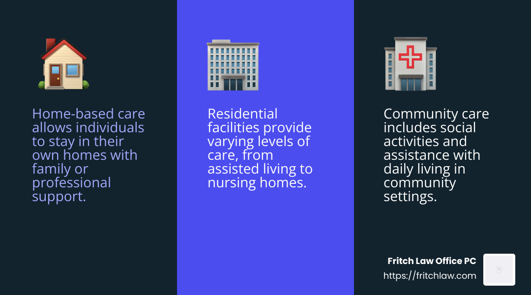 Long-term care options and considerations - long-term care planning infographic 3_facts_emoji_blue