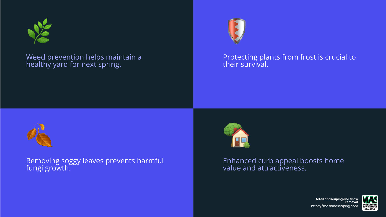 Fall clean up services help protect plants and prevent weeds and fungi. - fall clean up service infographic 4_facts_emoji_blue